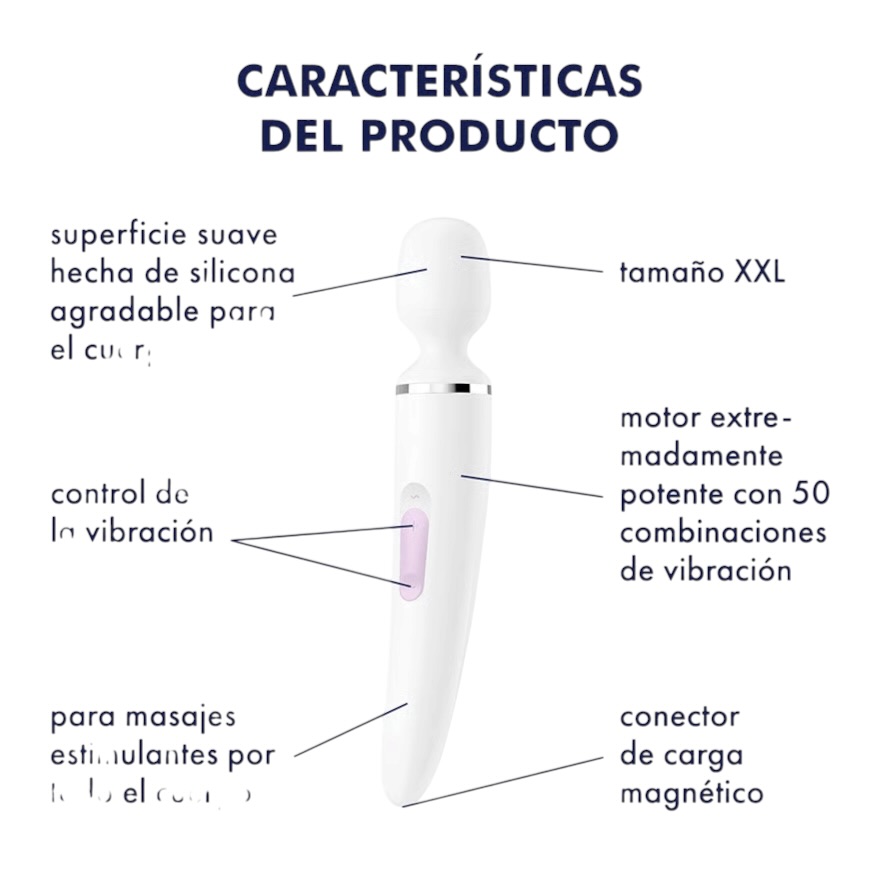Wand-er Woman Microfono Estimulador - Imagen 4